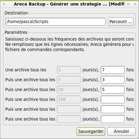 Areca - stratégie Areca - stratégie