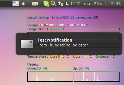 notification d'un nouveau message