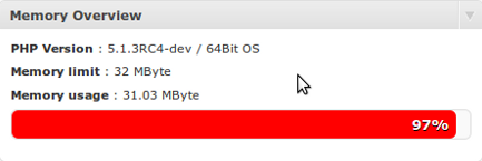 memory usage memory usage