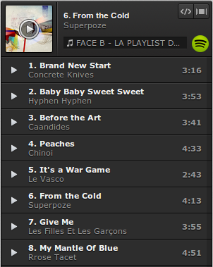 la playlist de fc la playlist de fc