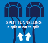 Split-tunnelling et OpenVPN